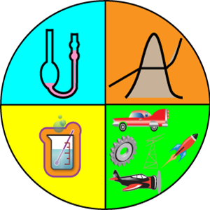 Thermo-Physical Fluid Properties செயலி மதிப்பாய்வு