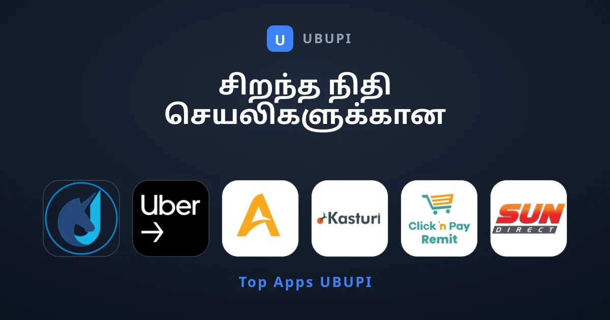 சிறந்த நிதி செயலிகளுக்கான முழுமையான வழிகாட்டி